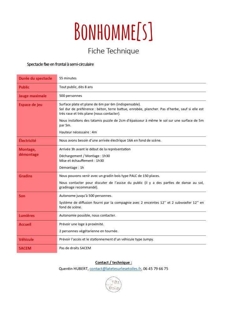 Fiche technique Bonhomme[s]
